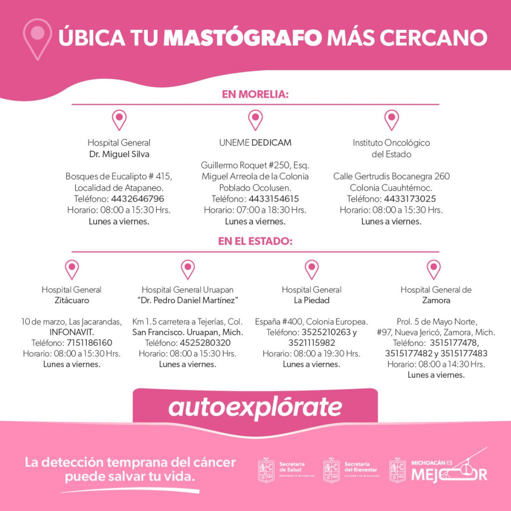 Mastografías gratuitas en Michoacán; conoce dónde realizarte el estudio 2 db4e8c3f 56e6 47f8 bd1e 46beb333e32c