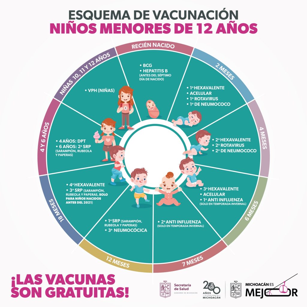 Centro de salud de Morelia, con vacunación gratuita todo el año: SSM 1 75ee7e99 a5c2 410c be8d a02ea2989cae