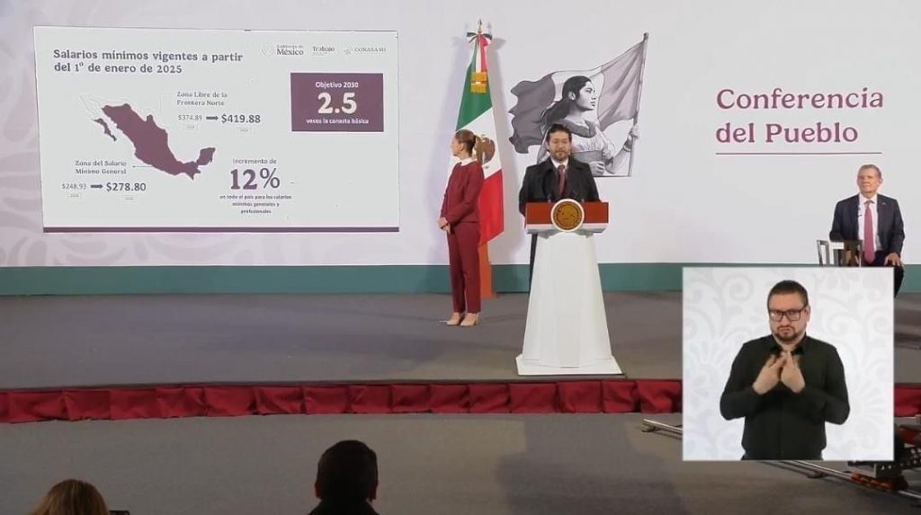 $278 pesos será el salario mínimo en 2025, un aumento del 12%: Sheinbaum 1 704cb414 6631 4ae9 90d9 13c84ba16a43